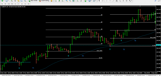 Click to Enlarge

Name: GBP 4hr Flip & 50% retrace.PNG
Size: 44 KB