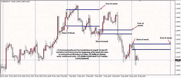 Click to Enlarge

Name: 2016-12-20 01_18_10-GBPUSD_H4_2016-12-20_01-17-22.png
Size: 55 KB