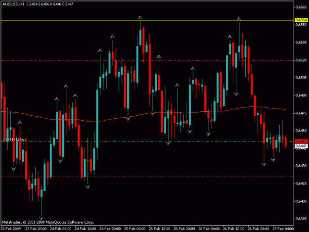 Click to Enlarge

Name: aud usd.gif
Size: 16 KB