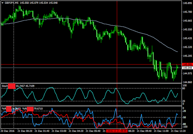 Click to Enlarge

Name: WPR + STS EA example (hidden).png
Size: 27 KB