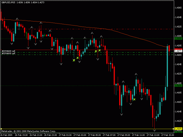 Click to Enlarge

Name: gbp usd.gif
Size: 14 KB