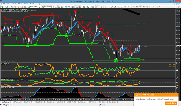 Click to Enlarge

Name: audusd-m15-london-capital-group-3-Kirks system.png
Size: 115 KB
