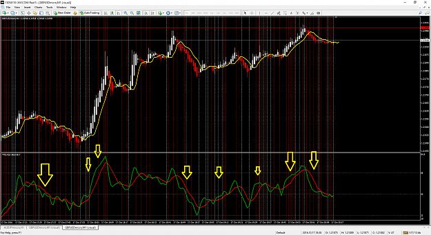 Click to Enlarge

Name: MT4 TDI Cross.png
Size: 120 KB