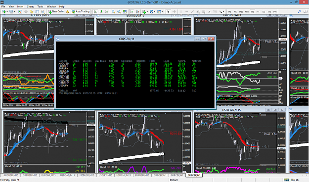 Click to Enlarge

Name: gbpczk-h1-london-capital-group-Results-KIRK SYSTEM.png
Size: 167 KB