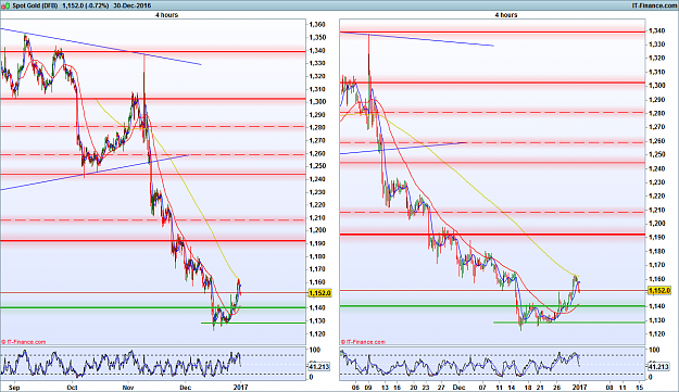 Click to Enlarge

Name: Spot Gold (DFB).png
Size: 95 KB