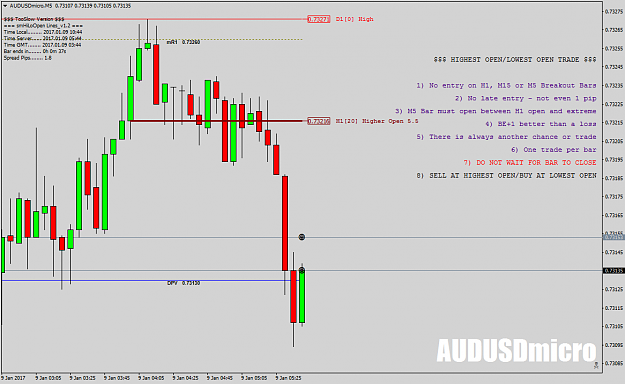 Click to Enlarge

Name: AUDUSDmicroM5 result.png
Size: 44 KB