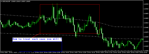 Click to Enlarge

Name: USDCADM5.png
Size: 28 KB