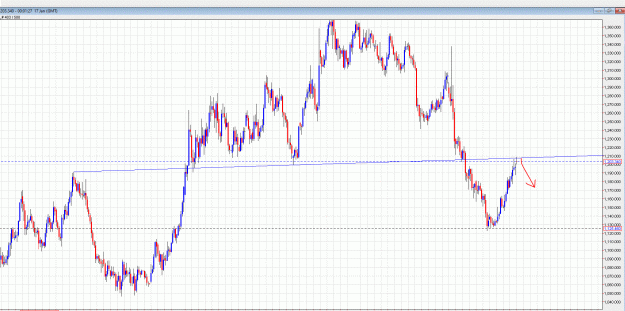 Click to Enlarge

Name: GOLD JAN 16.GIF
Size: 151 KB