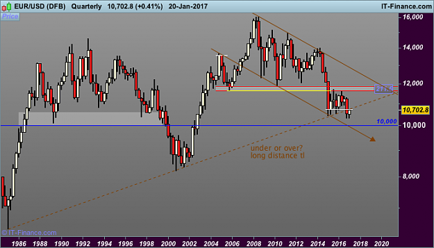 Click to Enlarge

Name: eu USD (DFB).png
Size: 26 KB