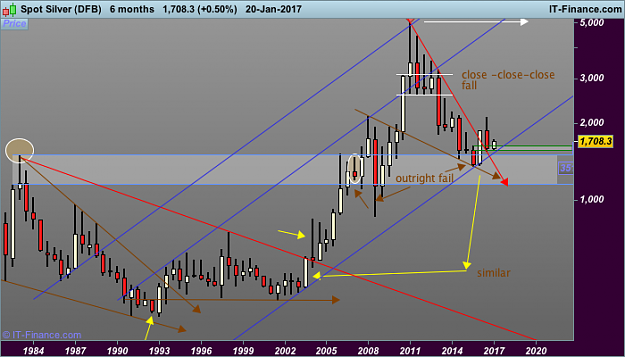 Click to Enlarge

Name: Spot Silver (DFB).png
Size: 46 KB