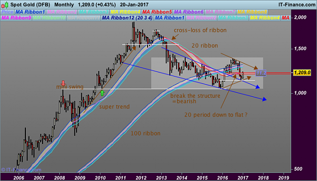 Click to Enlarge

Name: 2 Spot Gold (DFB).png
Size: 58 KB
