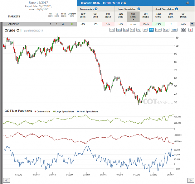 Click to Enlarge

Name: Report3_Crude OIl.png
Size: 109 KB