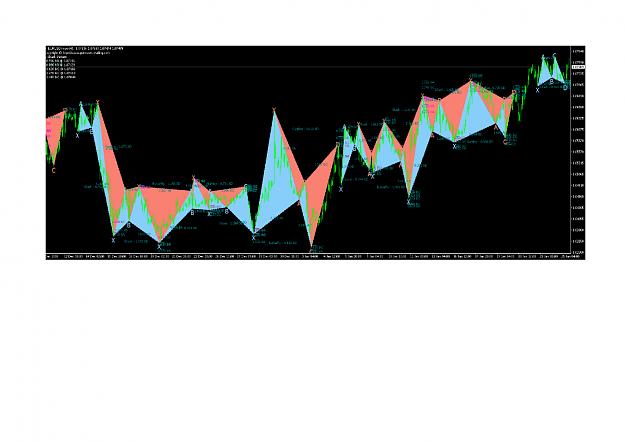 Click to Enlarge

Name: harmonic pattern.png
Size: 113 KB