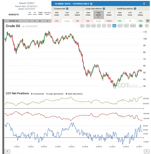 Click to Enlarge

Name: Report4_Crude Oil.png
Size: 175 KB