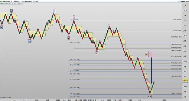 Click to Enlarge

Name: XAUUSD 170201 R2M [2].png
Size: 56 KB