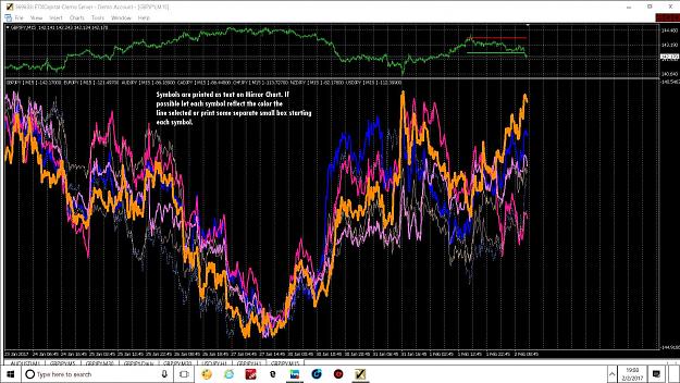 Click to Enlarge

Name: Line chart mirror symbol shows symbols text.jpg
Size: 240 KB