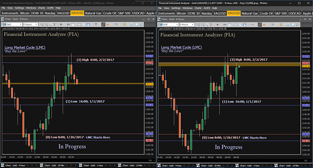 Click to Enlarge

Name: Financial Instrument Analyzer - Gold (XAUUSD) 2.3.2017 (LMC - 8 Hour Before, LMC - 8 Hour After).PNG
Size: 230 KB