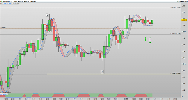 Click to Enlarge

Name: XAUUSD 170206 1H [1].png
Size: 66 KB