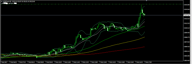 Click to Enlarge

Name: forex 874.png
Size: 23 KB