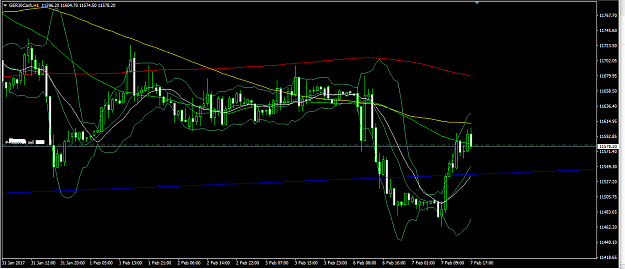Click to Enlarge

Name: forex 877.png
Size: 39 KB