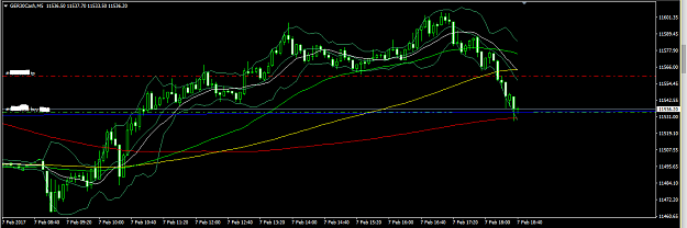 Click to Enlarge

Name: forex 879.png
Size: 29 KB