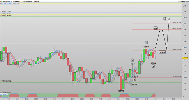 Click to Enlarge

Name: XAUUSD 170207 15M [1].png
Size: 69 KB