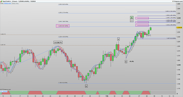 Click to Enlarge

Name: XAUUSD 170208 6H [1].png
Size: 74 KB