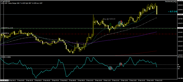 Click to Enlarge

Name: XAUUSDM5.png
Size: 40 KB