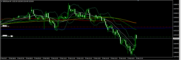 Click to Enlarge

Name: forex 887.png
Size: 29 KB