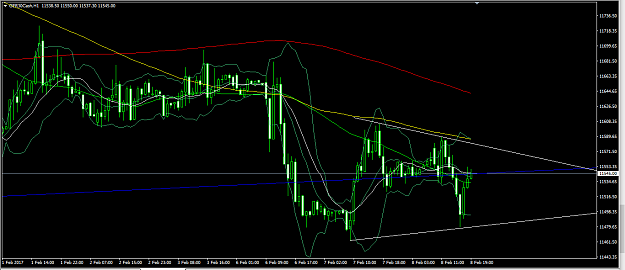 Click to Enlarge

Name: forex 890.png
Size: 41 KB