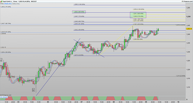 Click to Enlarge

Name: XAUUSD 170209 15M [1].png
Size: 76 KB