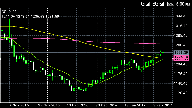 Click to Enlarge

Name: Screenshot_2017-02-09-18-00-14.png
Size: 110 KB