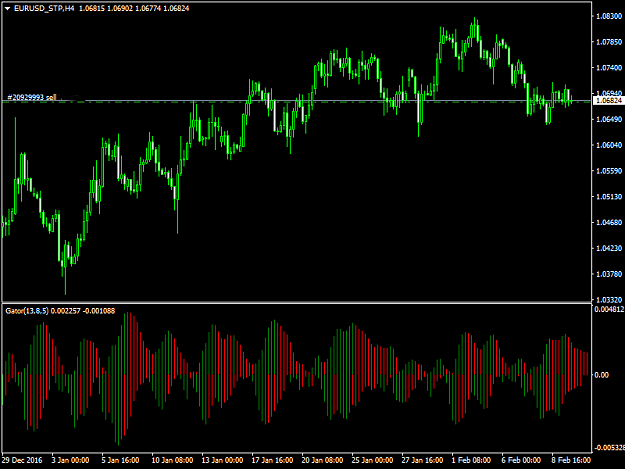 Click to Enlarge

Name: EURUSD_STPH4.png
Size: 38 KB