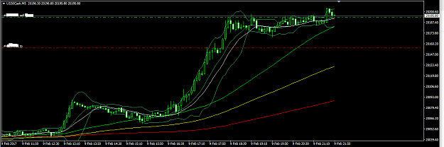 Click to Enlarge

Name: forex 910.png
Size: 25 KB