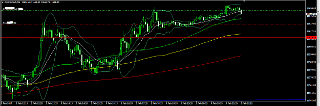 Click to Enlarge

Name: forex 911.png
Size: 33 KB