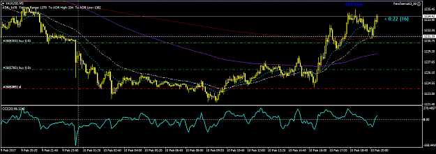 Click to Enlarge

Name: XAUUSDM5.png
Size: 40 KB
