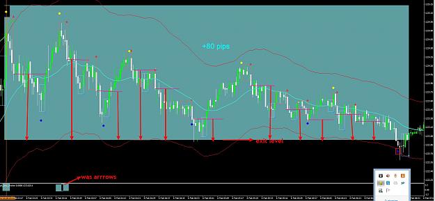 Click to Enlarge

Name: sunday trades.jpg
Size: 153 KB