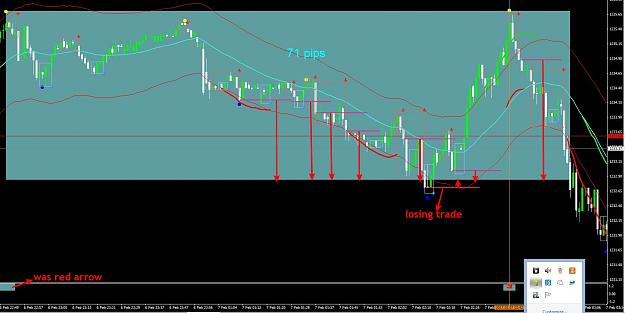 Click to Enlarge

Name: monday trades.jpg
Size: 130 KB