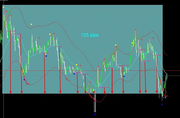 Click to Enlarge

Name: mondays trades.jpg
Size: 87 KB