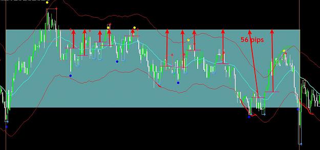 Click to Enlarge

Name: tuesdays trades feb 14.jpg
Size: 75 KB