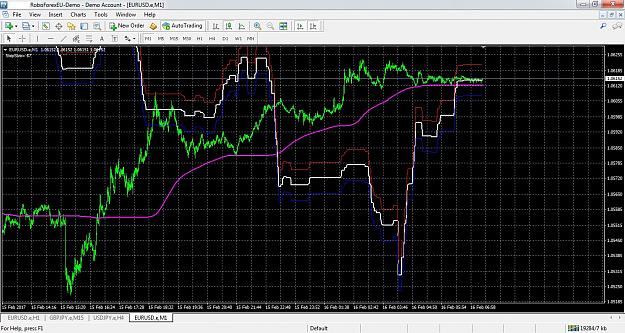 Click to Enlarge

Name: EURUSD.eM1.jpg
Size: 388 KB