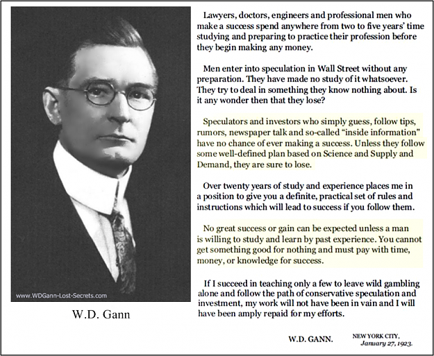 Click to Enlarge

Name: Gann2.png
Size: 494 KB
