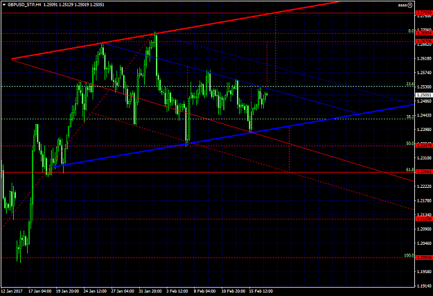 Click to Enlarge

Name: GBPUSD_STPH4.png
Size: 54 KB