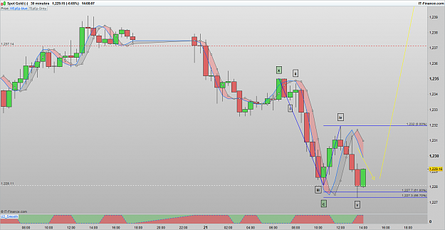 Click to Enlarge

Name: XAUUSD 170221 30M [2].png
Size: 65 KB