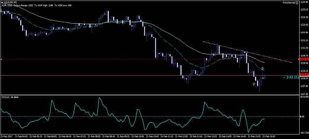Click to Enlarge

Name: XAUUSDM5.png
Size: 35 KB