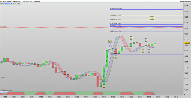 Click to Enlarge

Name: XAUUSD 170221 5M [1].png
Size: 54 KB