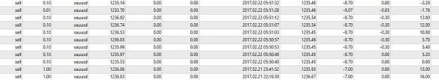 Click to Enlarge

Name: tuesdays trades feb 21.jpg
Size: 62 KB