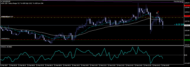 Click to Enlarge

Name: XAUUSDM5.png
Size: 34 KB