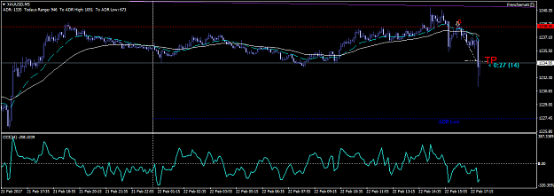 Click to Enlarge

Name: XAUUSDM5.png
Size: 35 KB