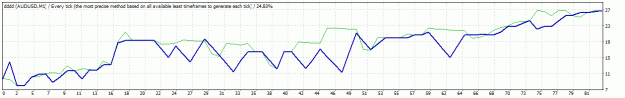 Click to Enlarge

Name: TesterGraph.gif
Size: 11 KB